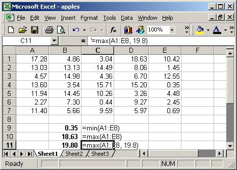 minimum maximum in Excel